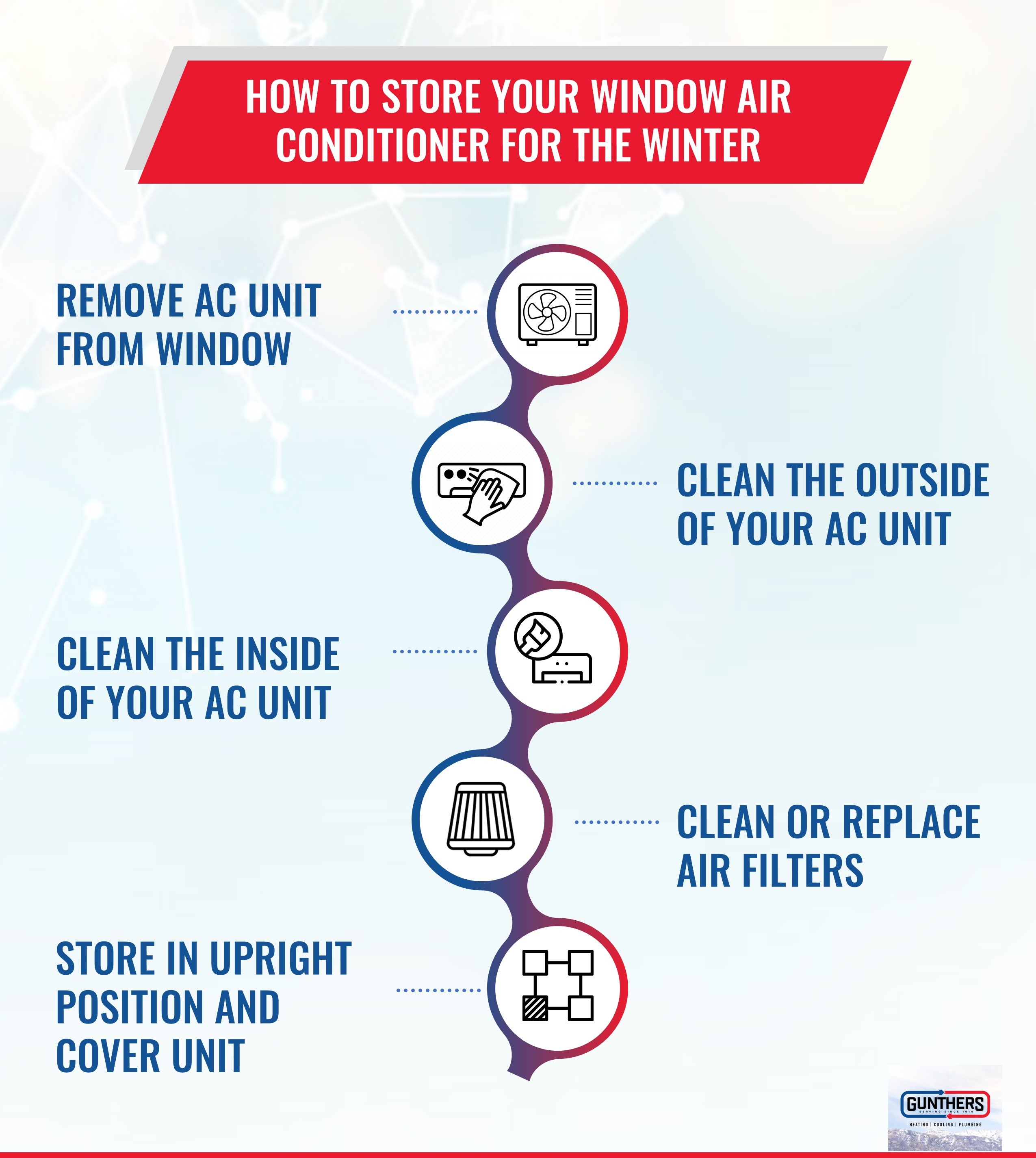 How to Store Your Window Air Conditioner for the Winter