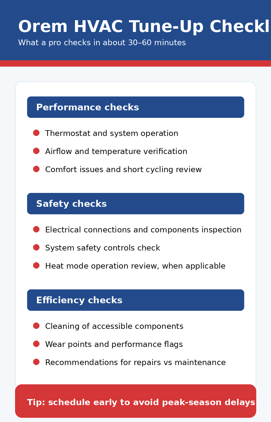 Orem HVAC tune-up checklist infographic showing performance, safety, and efficiency checks.